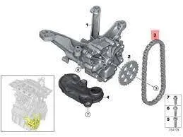 BMW ZİNCİR SETİ YAĞ POMPA B38-B48-B58 F20-F30 LCI