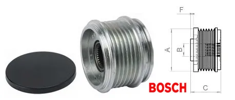 ALTERNATÖR KASNAĞI